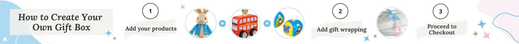 First Birthday First Birthday